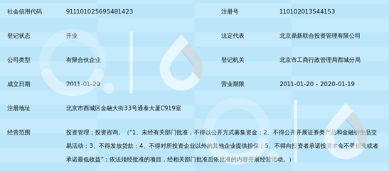 探索投資合作新路徑 北京鼎新聯興投資發展中心（有限合伙）投資咨詢服務解析