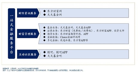 雙輪驅動，機遇浮現 深交所合并與數字貨幣利好下的投資視角